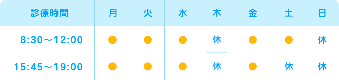 診療時間